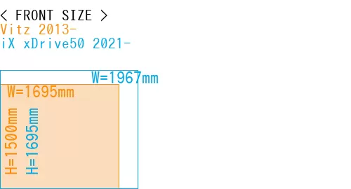 #Vitz 2013- + iX xDrive50 2021-